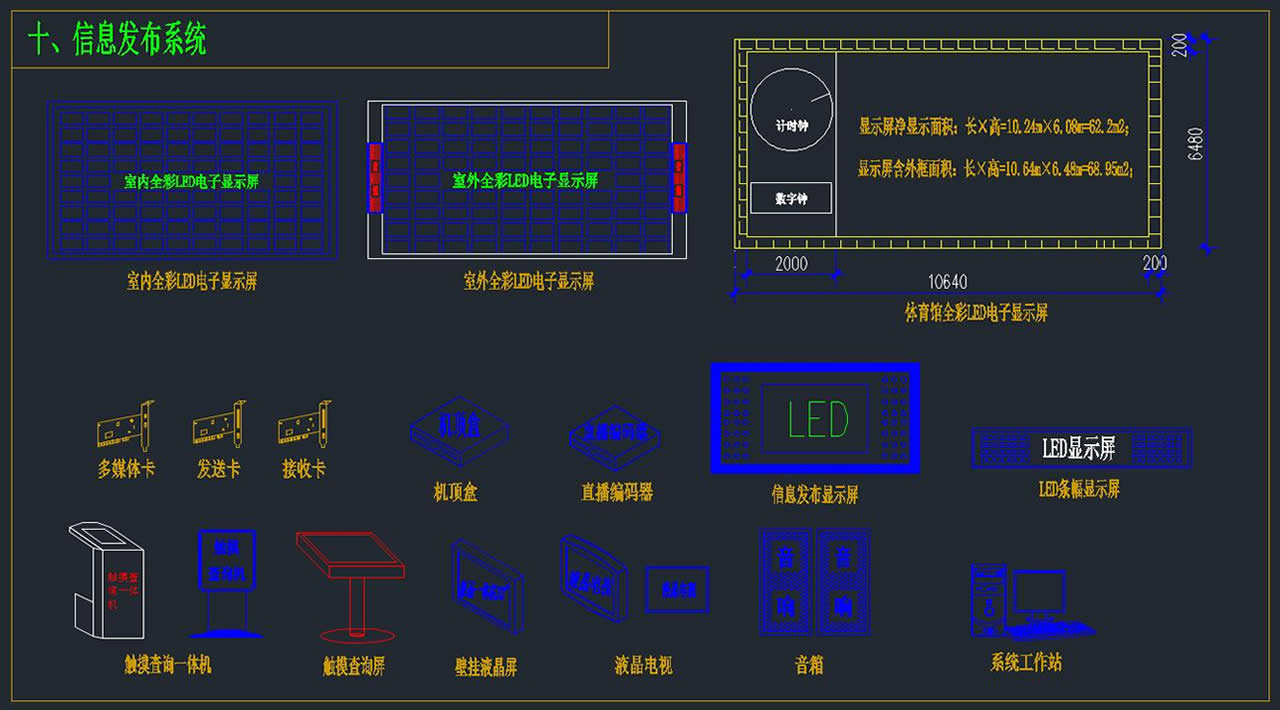 弱電智能化圖庫（包含14類弱電子系統(tǒng)）